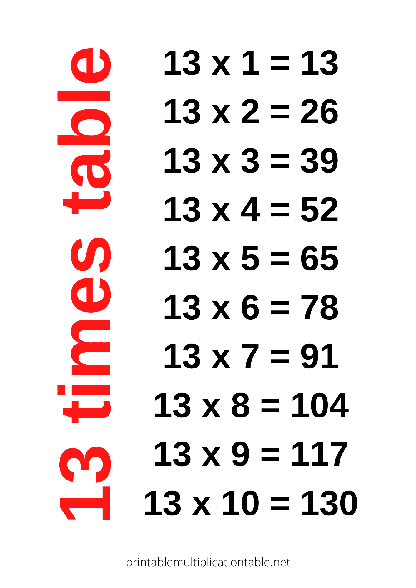 13 times table chart