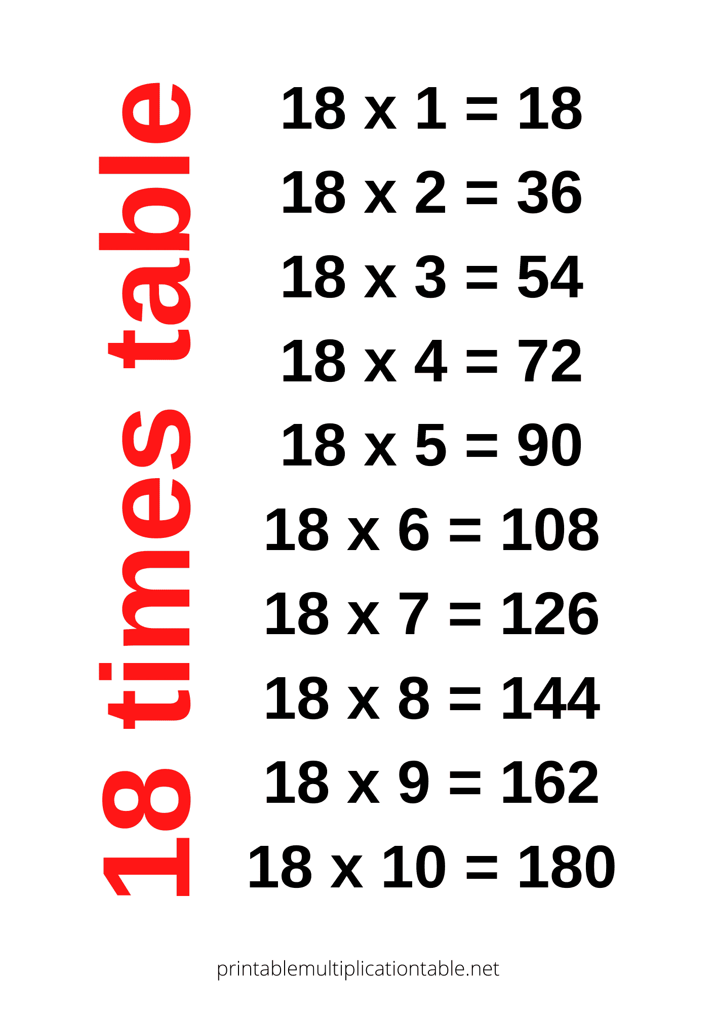 18 Times Table Chart