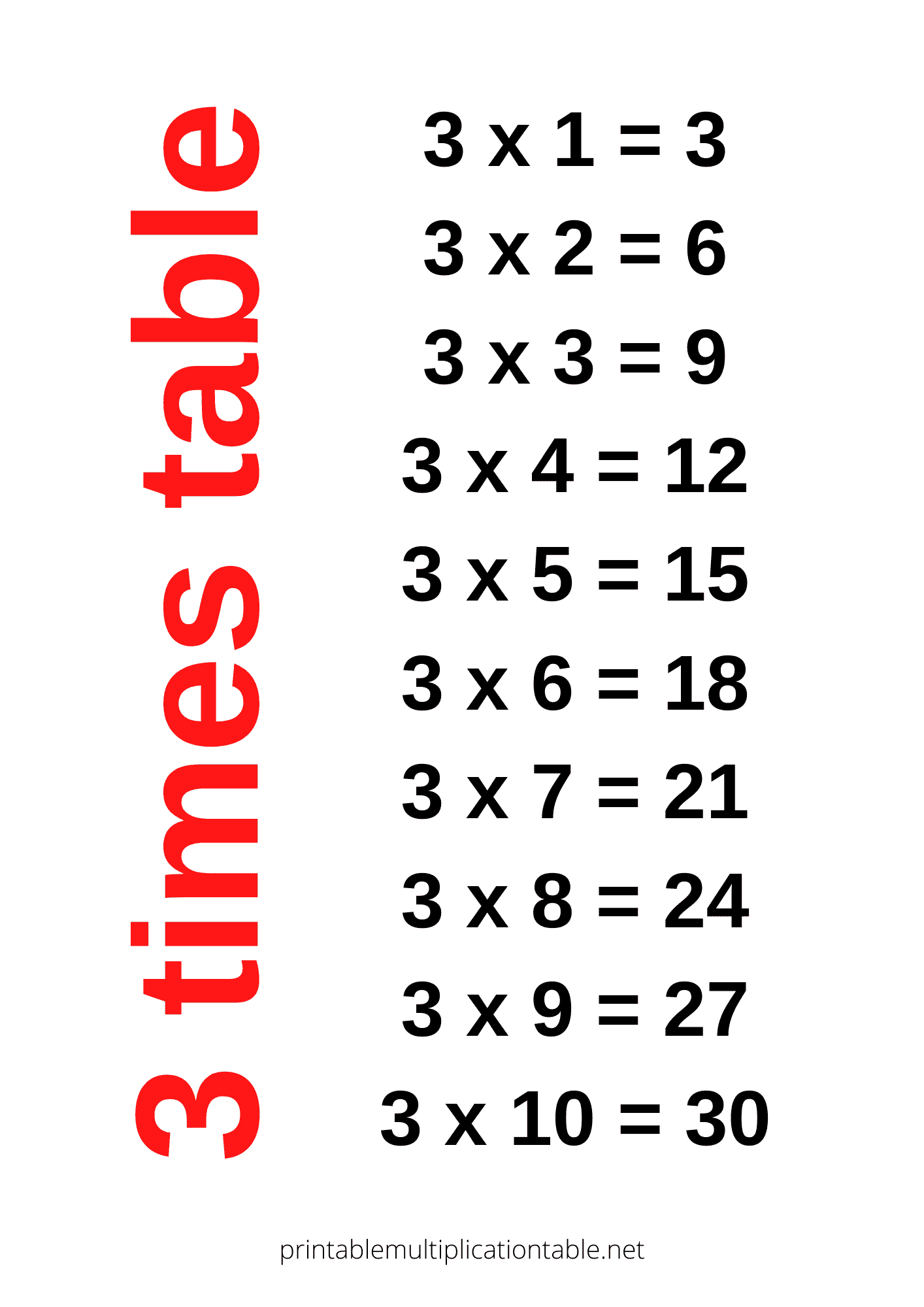 3 times table chart