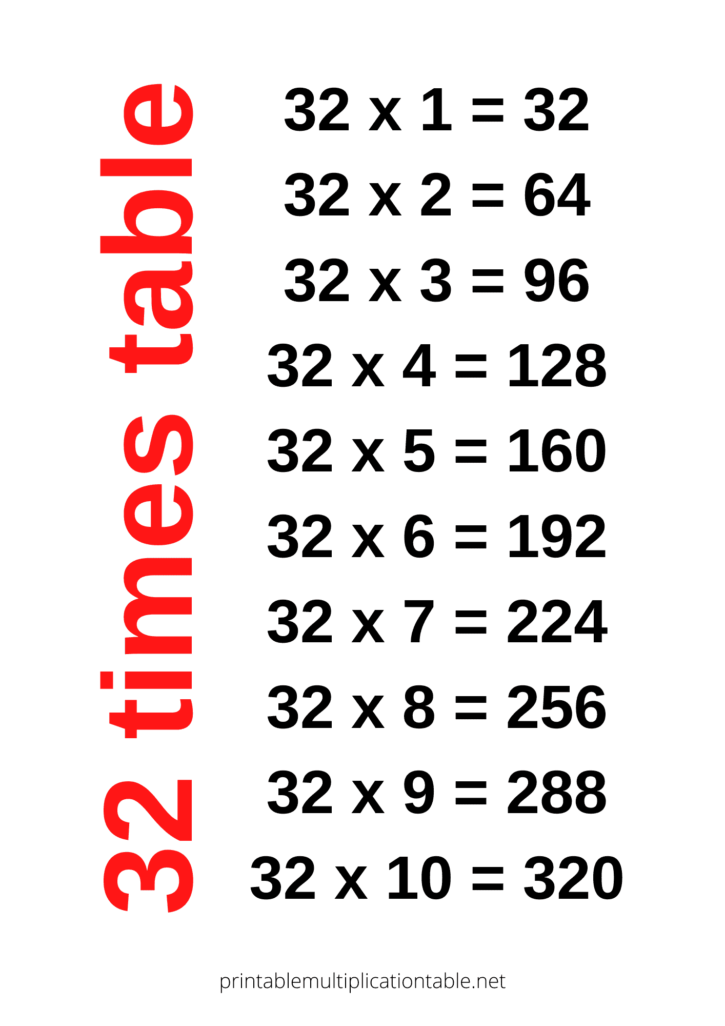 32 times table chart