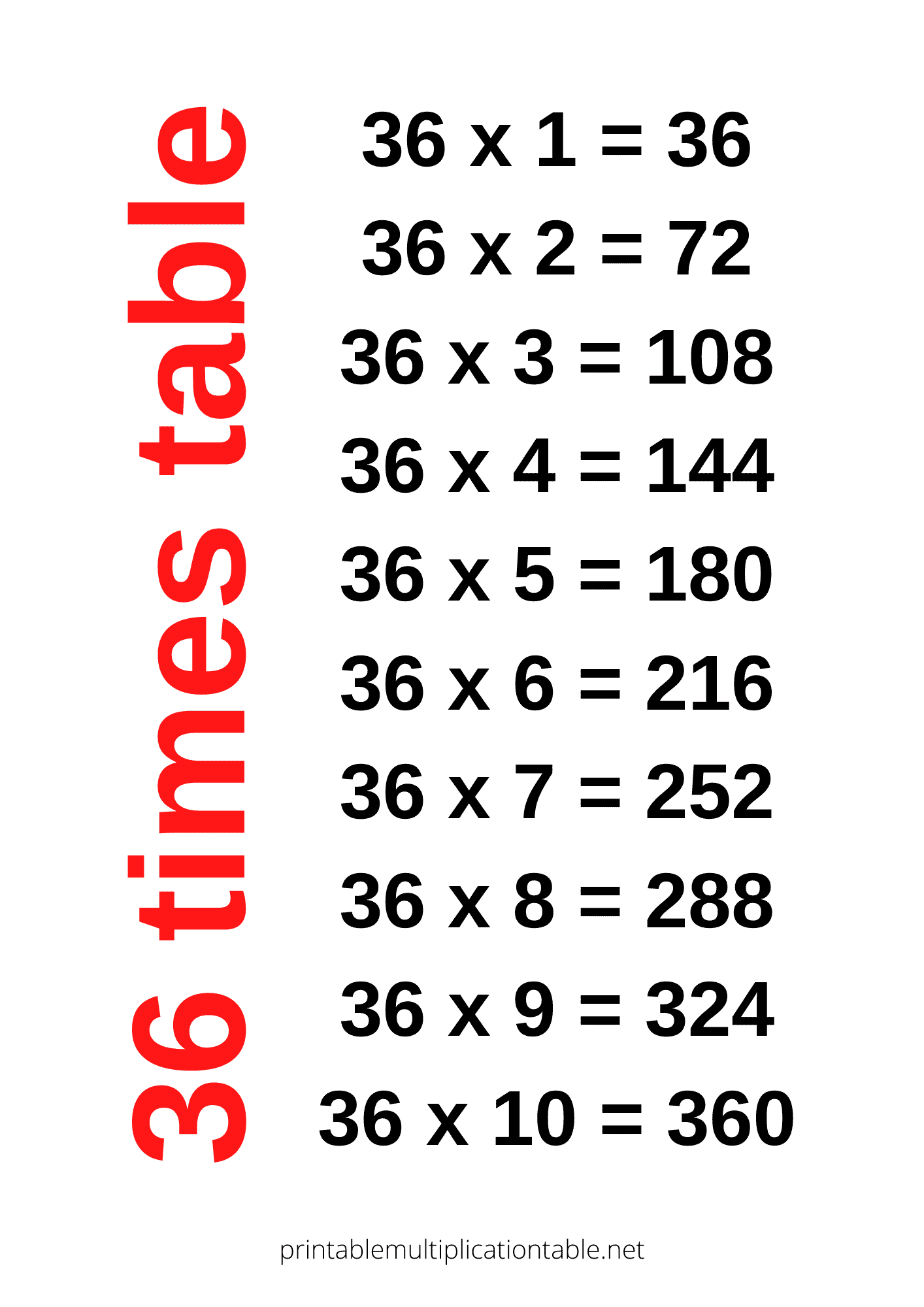 36 times table chart