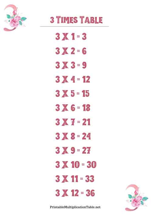 3 times table