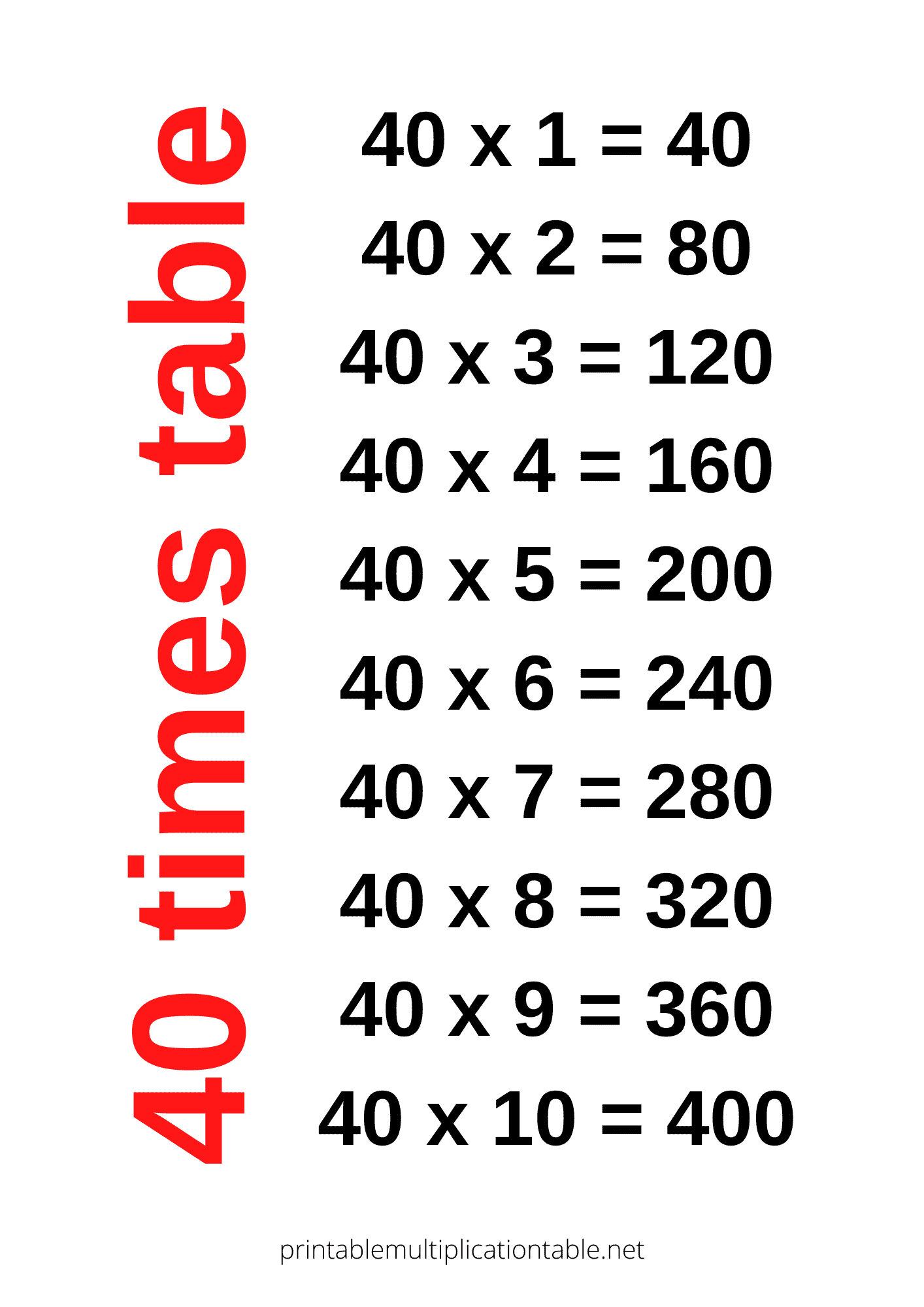 40 times table chart