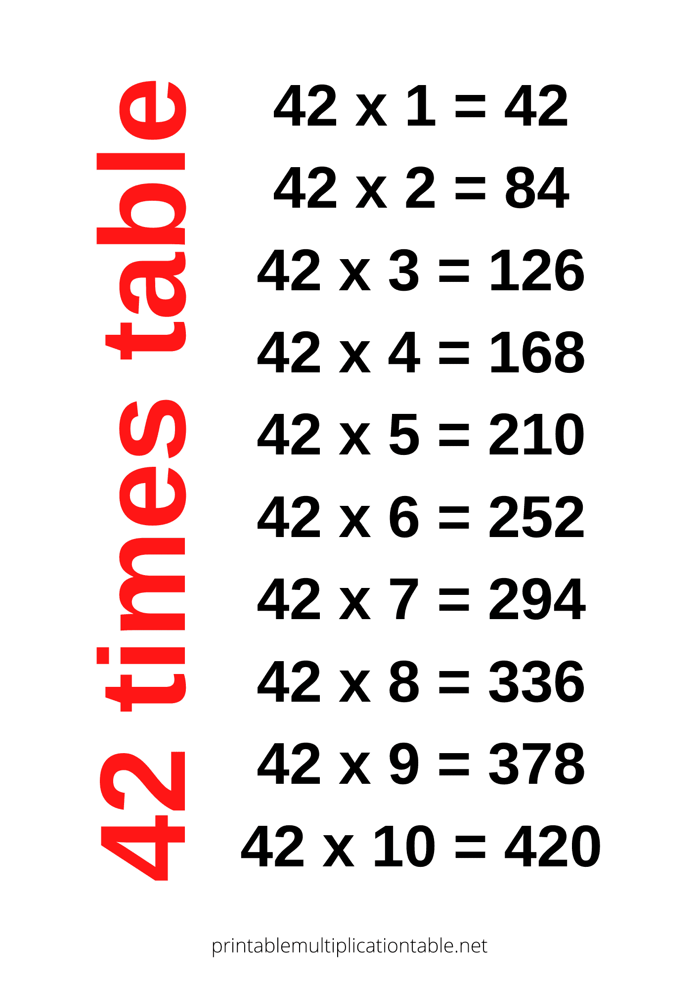 42 times table chart