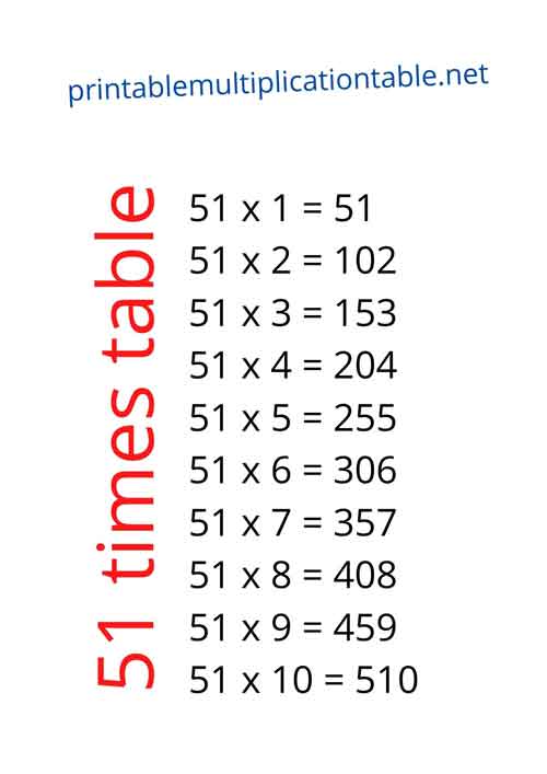 51 multiplication table