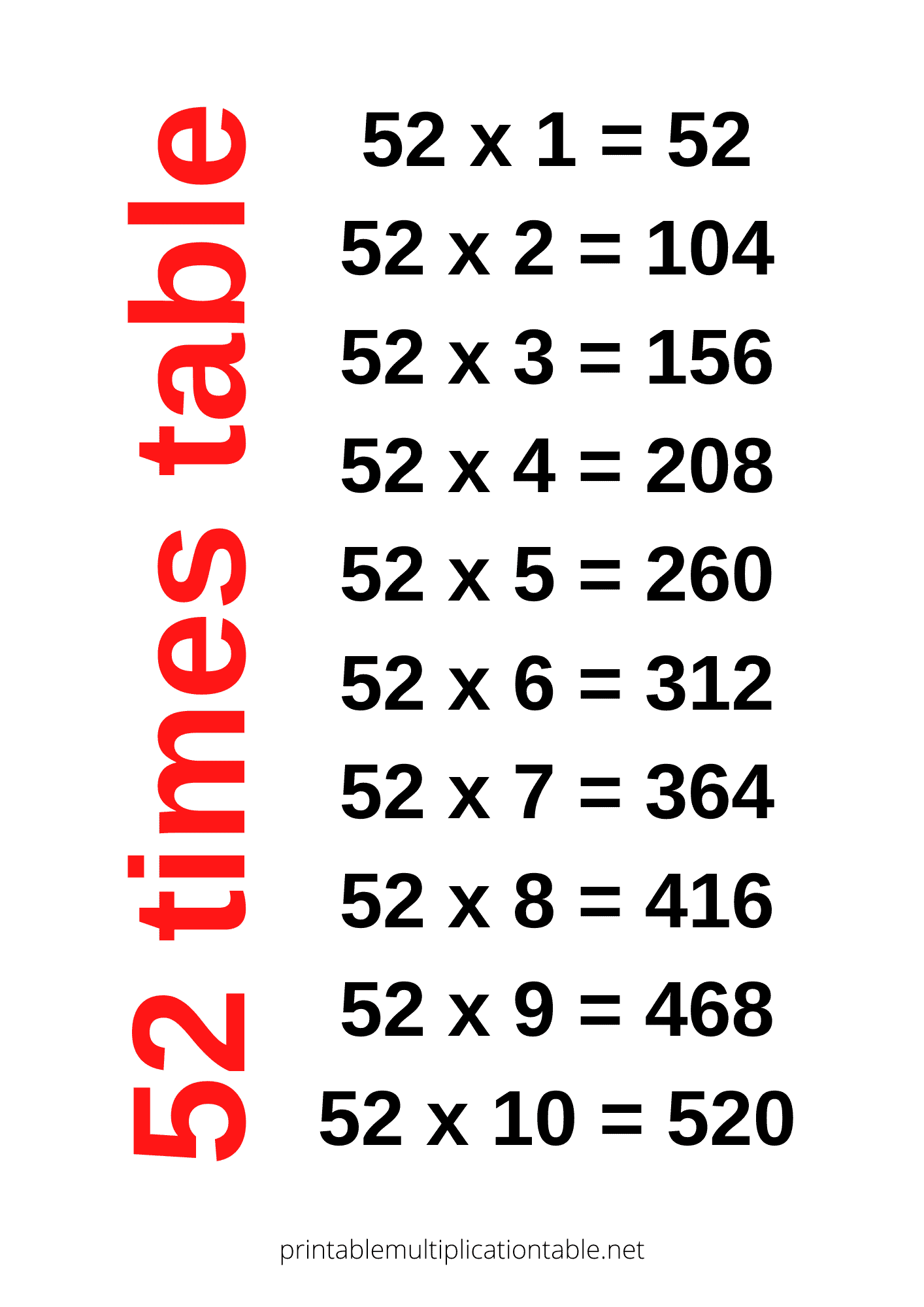52 times table chart