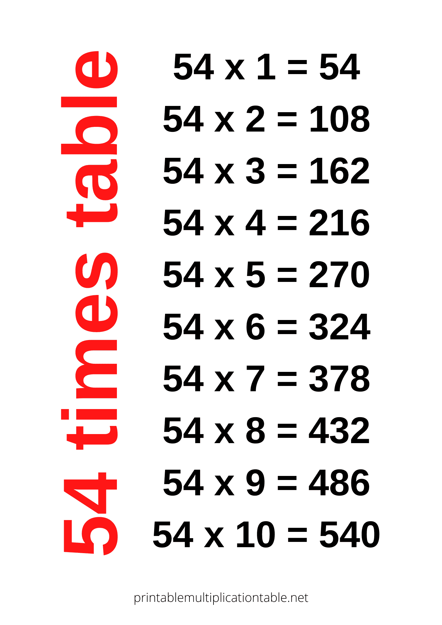 54 times table chart