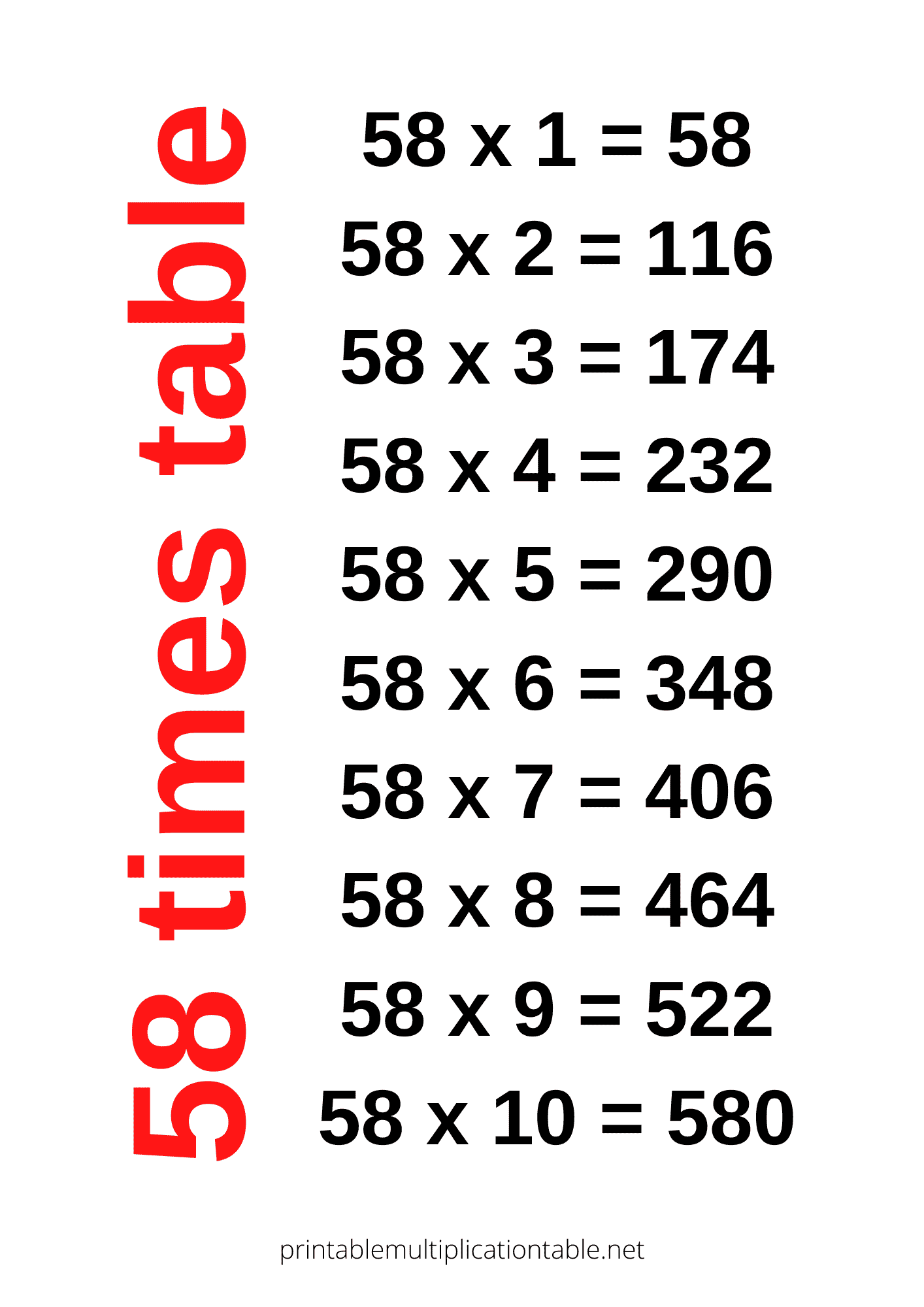 58 times table chart
