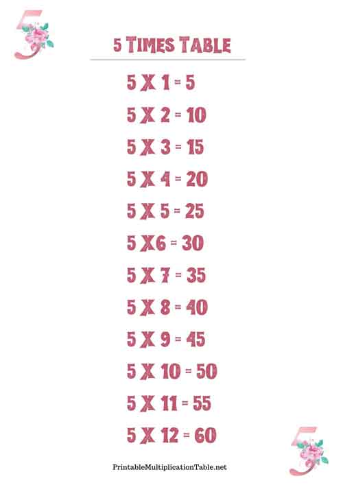 5 multiplication table
