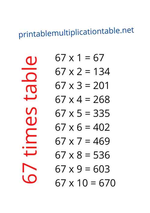 67 multiplication table