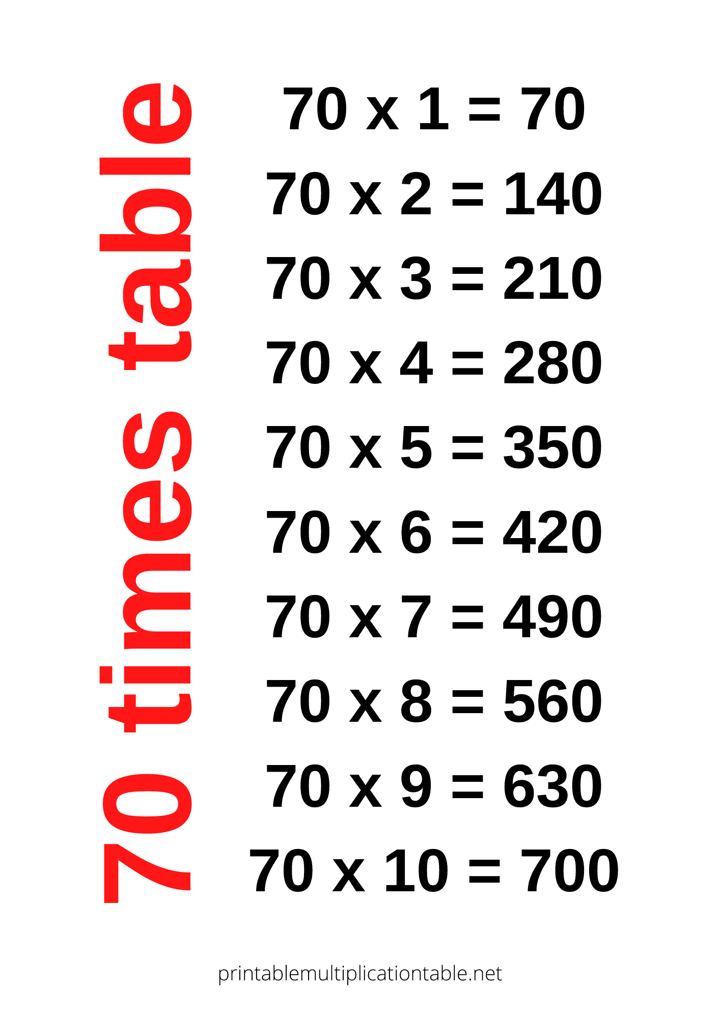70 times table chart