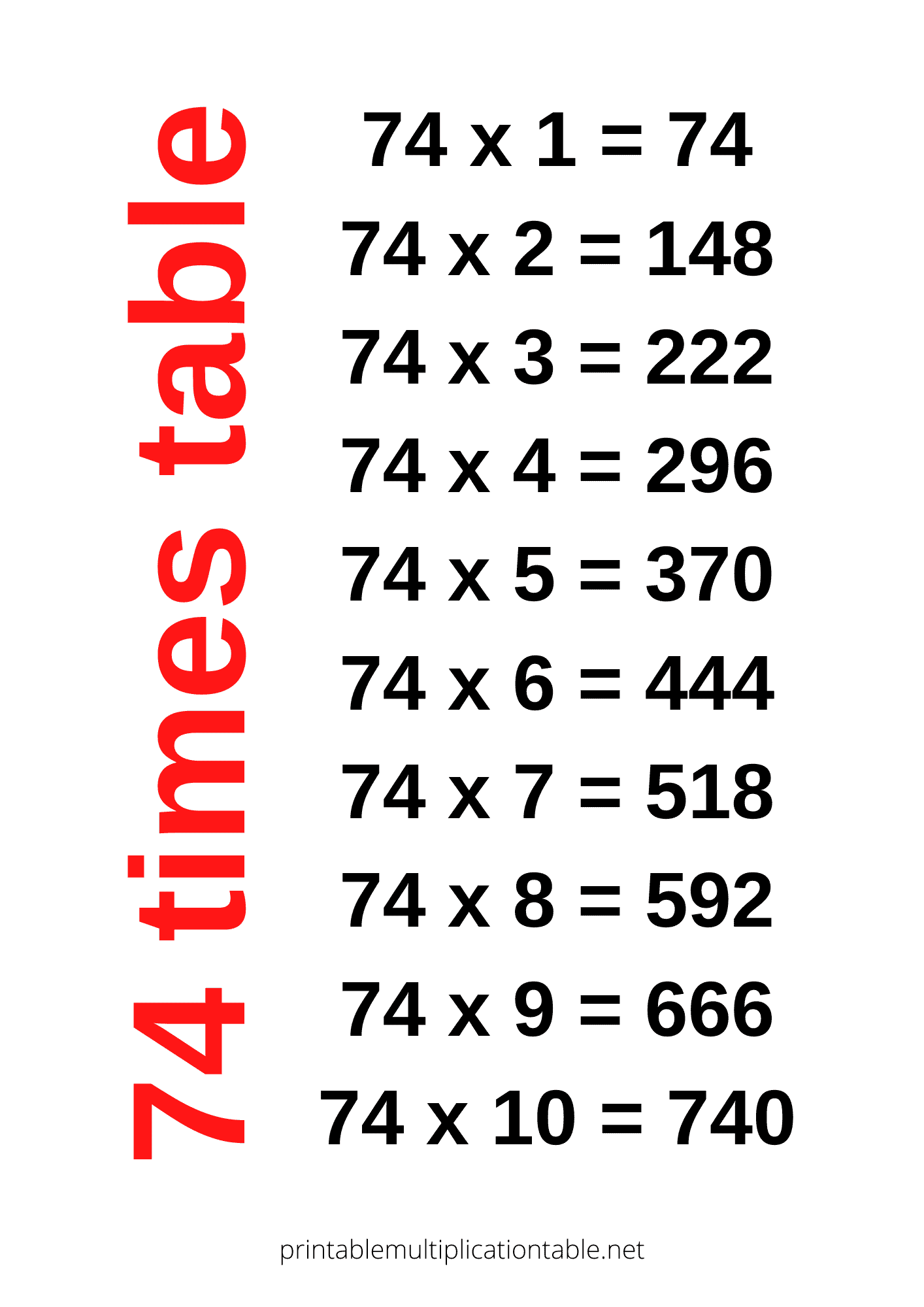 74 times table chart