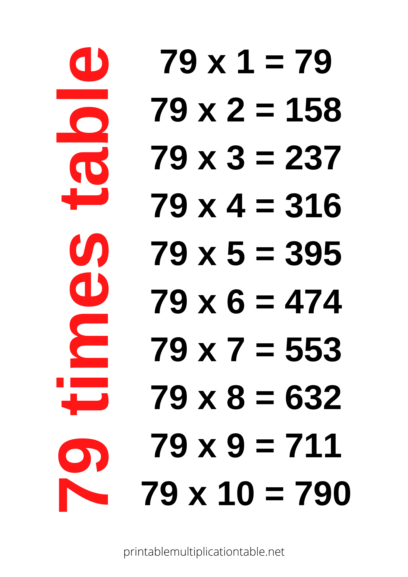 79 times table chart