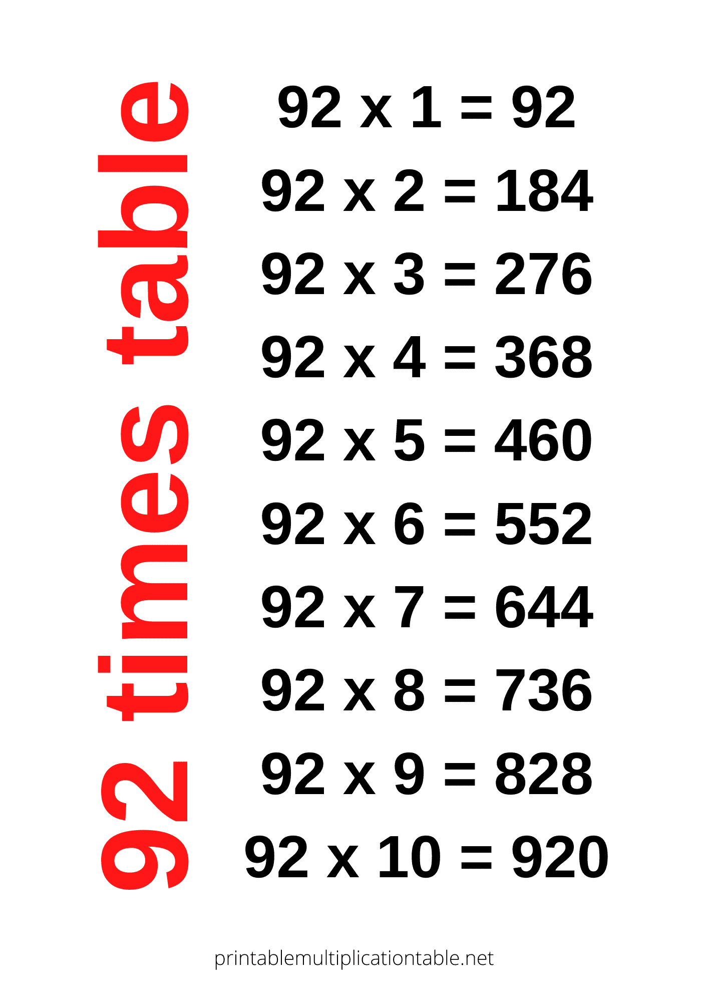 92 times table chart