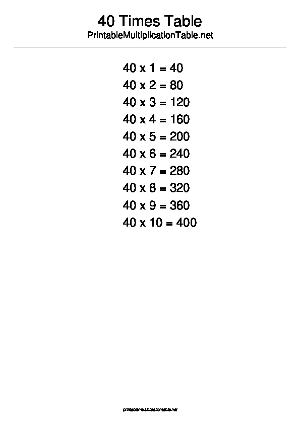 40 Multiplication Table