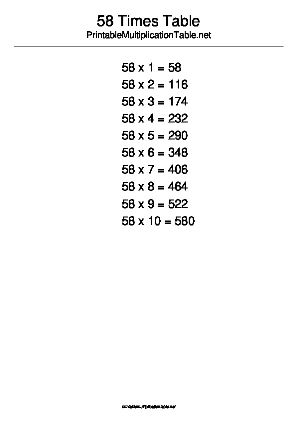 58 Multiplication Table