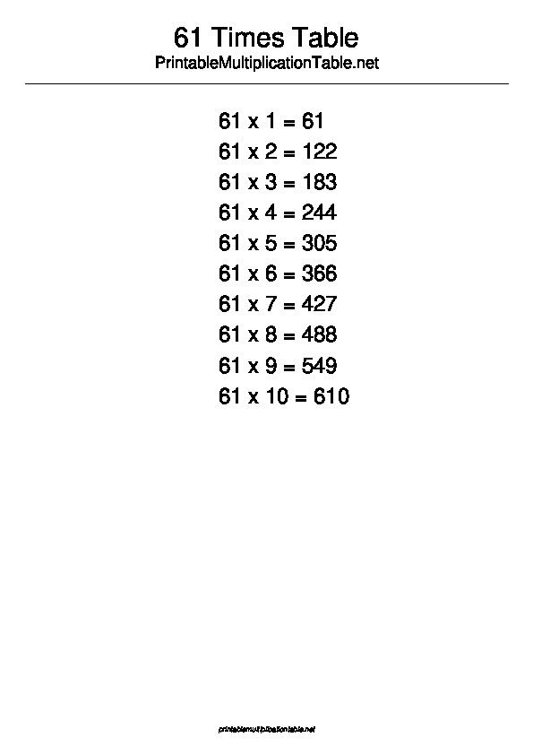 61 Multiplication Table