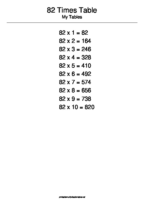 82 Multiplication Table