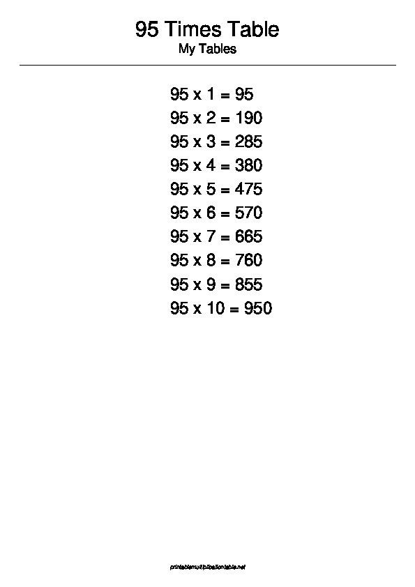 95 Multiplication Table